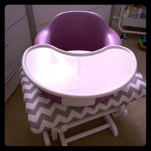 Not going to need anymore for now